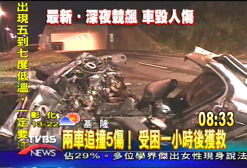 快速道兩車追撞 5傷者受困哀號