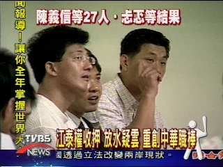 纏訟近8年 職棒簽賭案下午二審判決