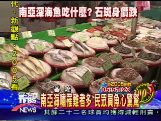 不敢吃魚!海底罹難者眾 買魚疑慮多