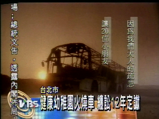 健康幼稚園火燒車 纏訟12年定讞