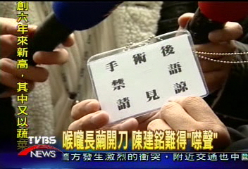 喉嚨長繭開刀 陳建銘難得「噤聲」