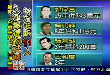 久津炒股案 前老董求刑15年罰3億