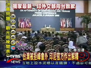 〈獨家〉台灣被拒峰會外　印尼官方作出解釋