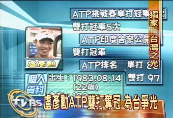 盧彥勳ATP雙打奪冠　台灣網壇爭光