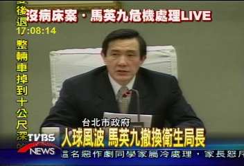 人球案 馬英九撤換衛生局長張珩