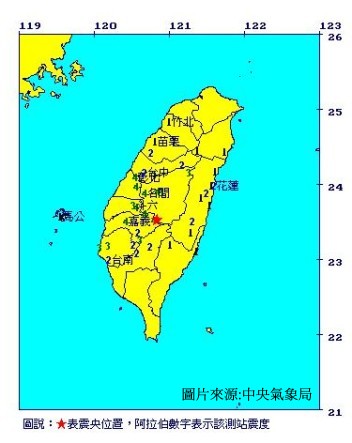 地牛翻身! 規模5.4 全台1至4級有感