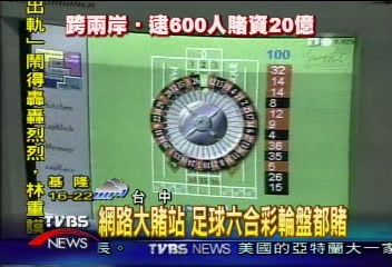 網路大賭站　足球六合彩輪盤都賭