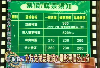 外片免稅要取消?電影票價恐上漲