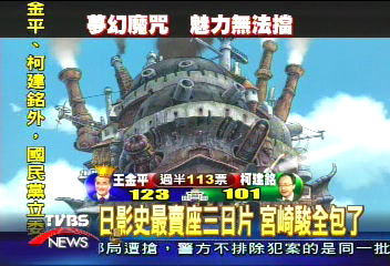 日2004最賣電影　宮崎駿「移動城堡」
