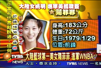 大陸籃球第一美女隋菲菲　進軍WNBA
