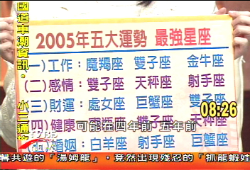 【星座紫薇透玄機】雙子座今年最旺　感情工作時來運轉