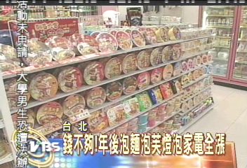 泡麵燈泡家電全漲 消基會:不合理