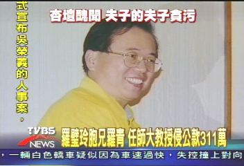 被控侵公款311萬　詩人羅青遭起訴