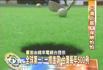 全球第一！一桿進洞　台灣每年500例