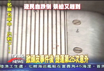 掀頭皮事件後　捷運第25次意外