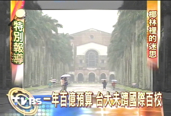 迷失台大? 凋敝的學術巨塔?