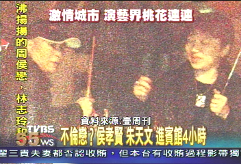 「激情城市」! 已婚侯導與朱天文開房間?