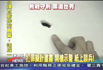 紙上談兵!開槍示警 犯罪擬計畫書