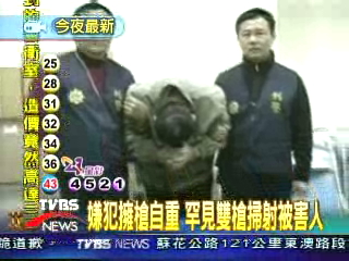 討債糾紛2死3傷　主嫌王文富落網