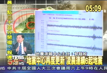 一上午連9震 5.9雙主震創紀錄!