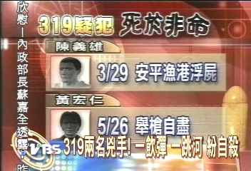319兩名兇手！一飲彈　一跳河　紛自殺