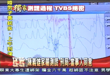 陳義雄家屬測謊 刑局:當事人同意