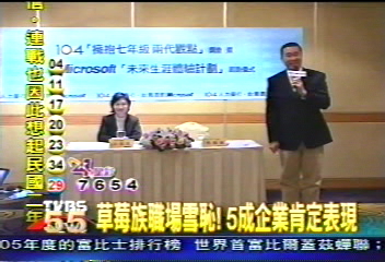 草莓族職場雪恥! 5成企業肯定表現