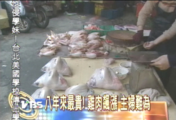 雞肉飆漲　一台斤130元　8年來最貴
