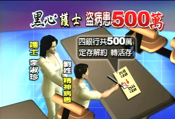偷病患存摺 黑心護士盜領500萬