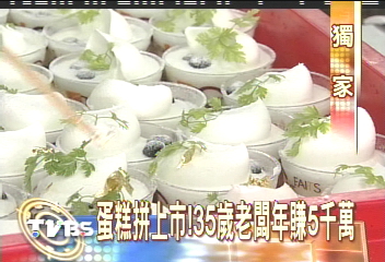 請問萬里「亞尼克菓子工坊」在哪？