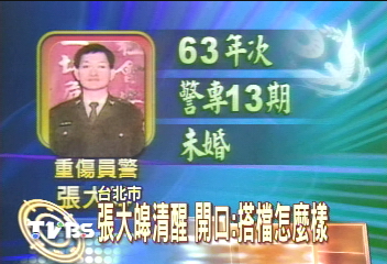 張大皞清醒 開口:我的搭檔怎麼樣