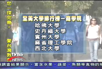 全美大學排行榜 哈佛名列前茅