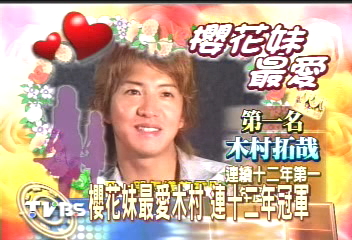最想被他擁抱 木村拓哉獲青睞