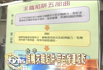 誤觸求職陷阱 荷包慘遭吸乾