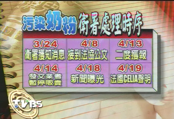 有菌？衛署指令模糊　業者民眾亂了
