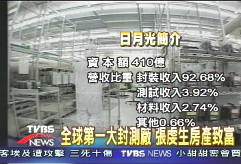 全球最大封測廠 張虔生房產致富