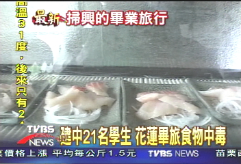 建中21名學生 花蓮畢旅食物中毒
