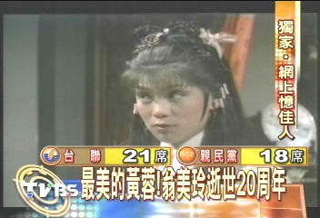 最美的黃蓉！　翁美玲逝世20周年