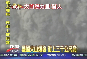 墨西哥火山爆發　近20年最大　衝上3000公尺高