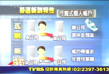 保障勞工生活　勞退新制7月上路