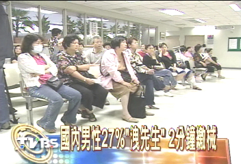 國內男性27%是「洩先生」 行房2分鐘繳械