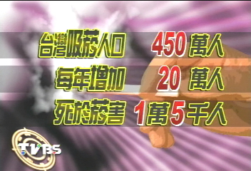 菸品小包裝 不能賣!