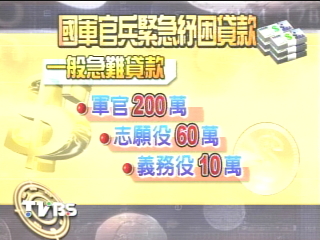 〈獨家〉阿兵哥缺錢嗎？　國防部借你錢