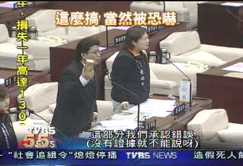恐嚇是真是假? 王:我有報案!