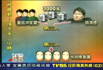 顏清標救人 請出憨面楊雙伍七大哥
