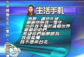 陽明醫學女大生　燒炭尋短！