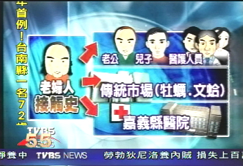 摸完海產吃三色蛋 霍亂弧菌下肚!