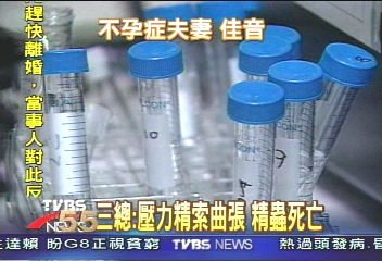 三總:壓力精索曲張 精蟲死亡