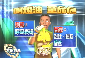 〈獨家〉誤喝燈油催吐　男童灼傷肺　命危！
