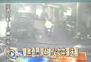 口角爭執槍聲起 父女中彈送醫
